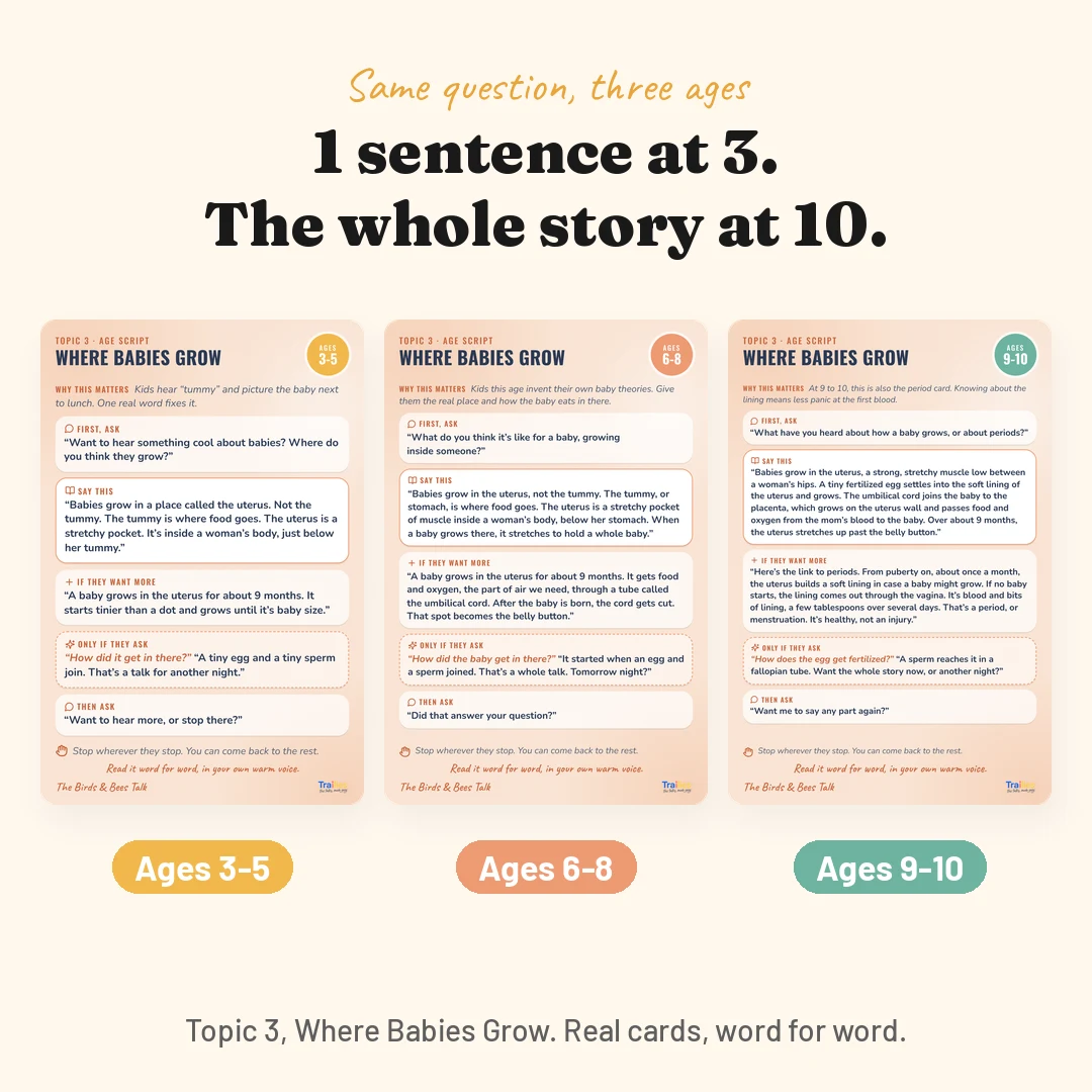 The same Where Babies Grow card written three ways, for ages 3-5, 6-8 and 9-10