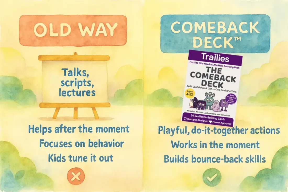 Comparison chart: most parenting tools only talk, while the Comeback Deck teaches kids to try again in the moment